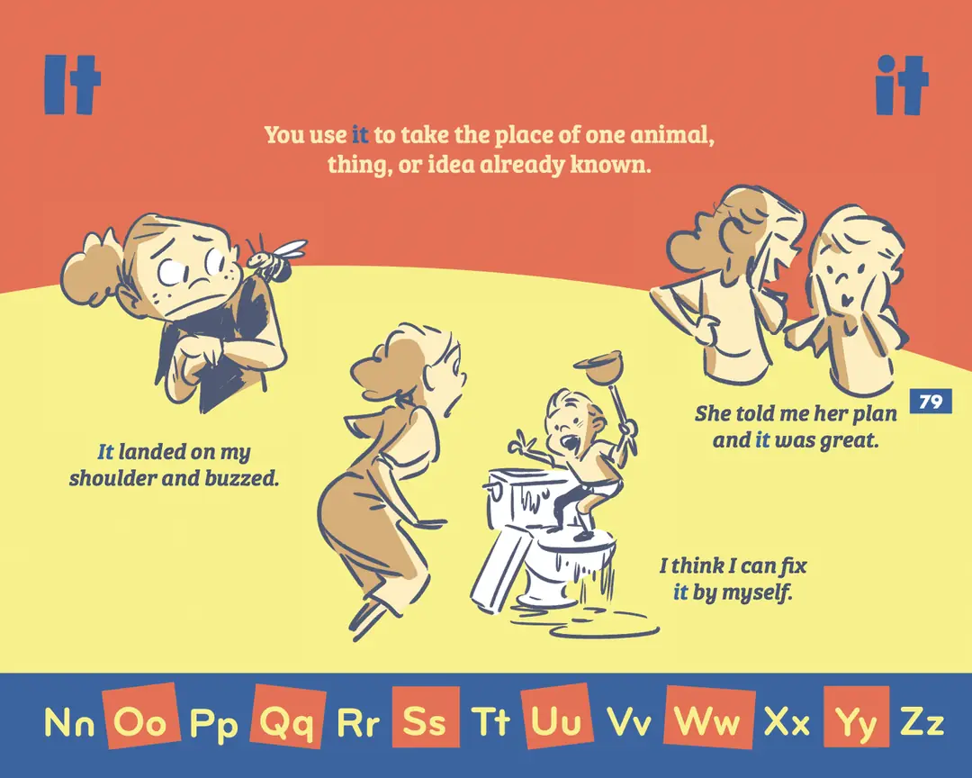 Sample page: the word It