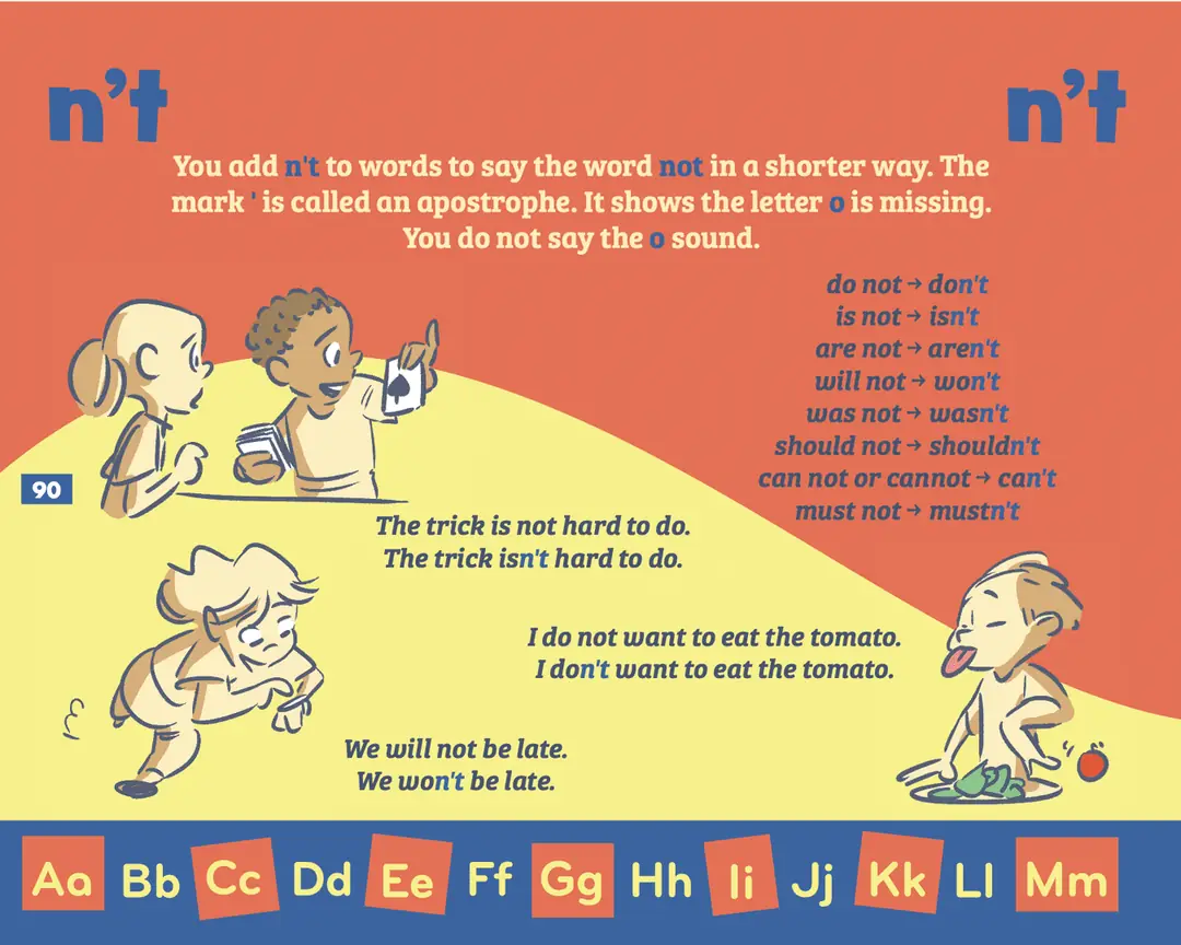 Sample page: n’t