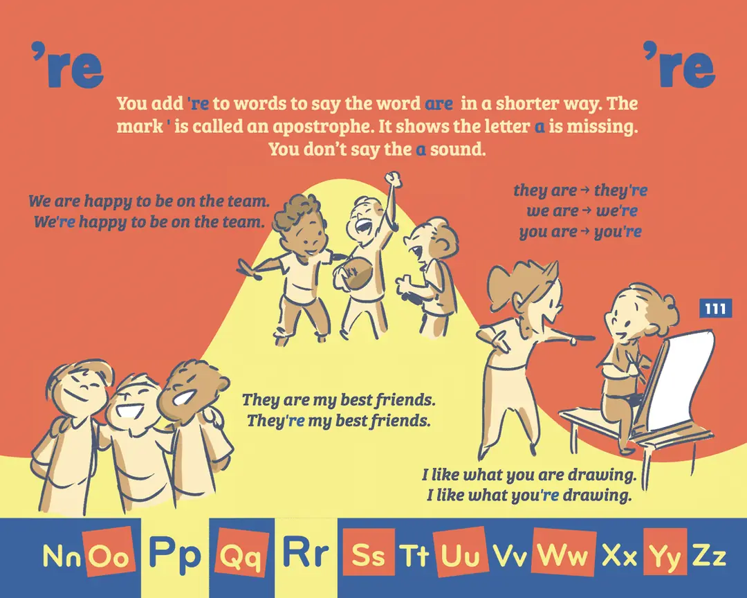 Sample page: the word ’re