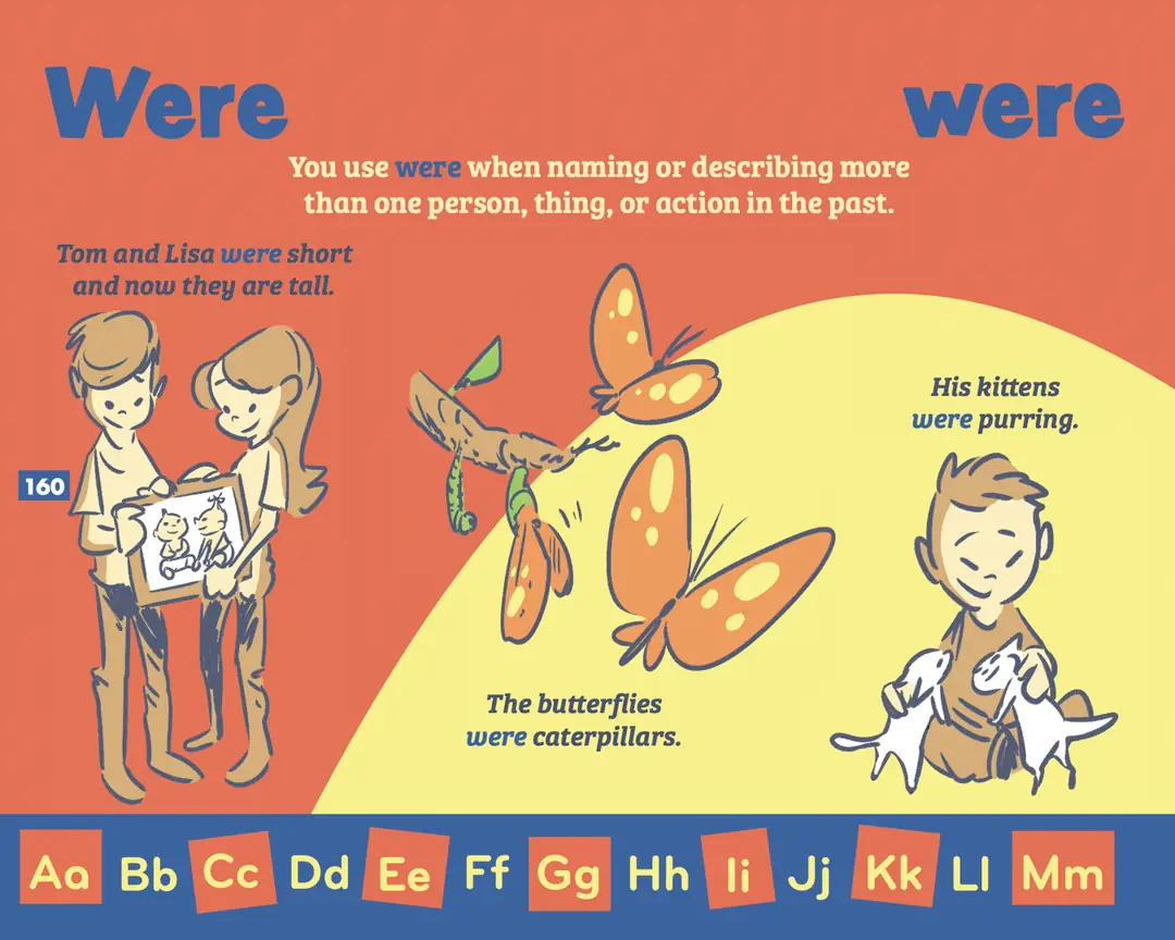 Sample page: the word Were